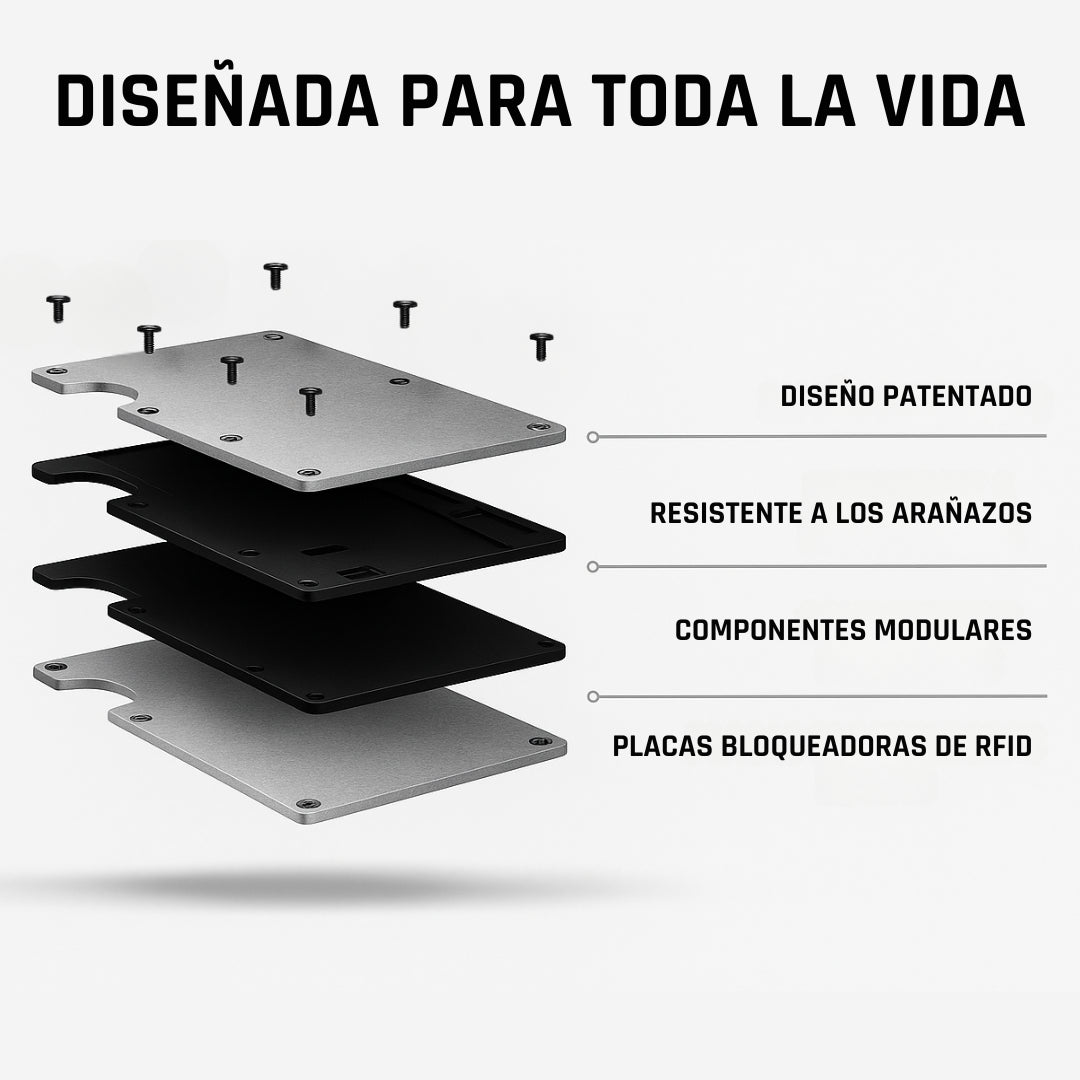 Cartera de seguridad TITAN™