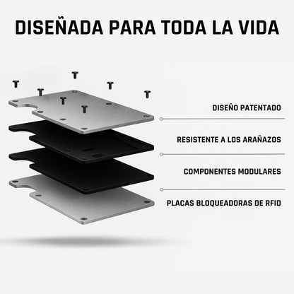 Cartera de seguridad TITAN™